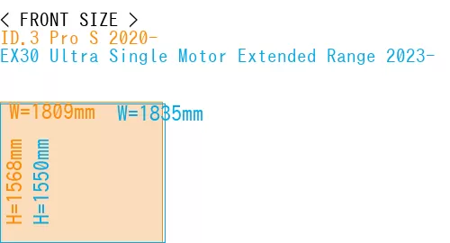 #ID.3 Pro S 2020- + EX30 Ultra Single Motor Extended Range 2023-